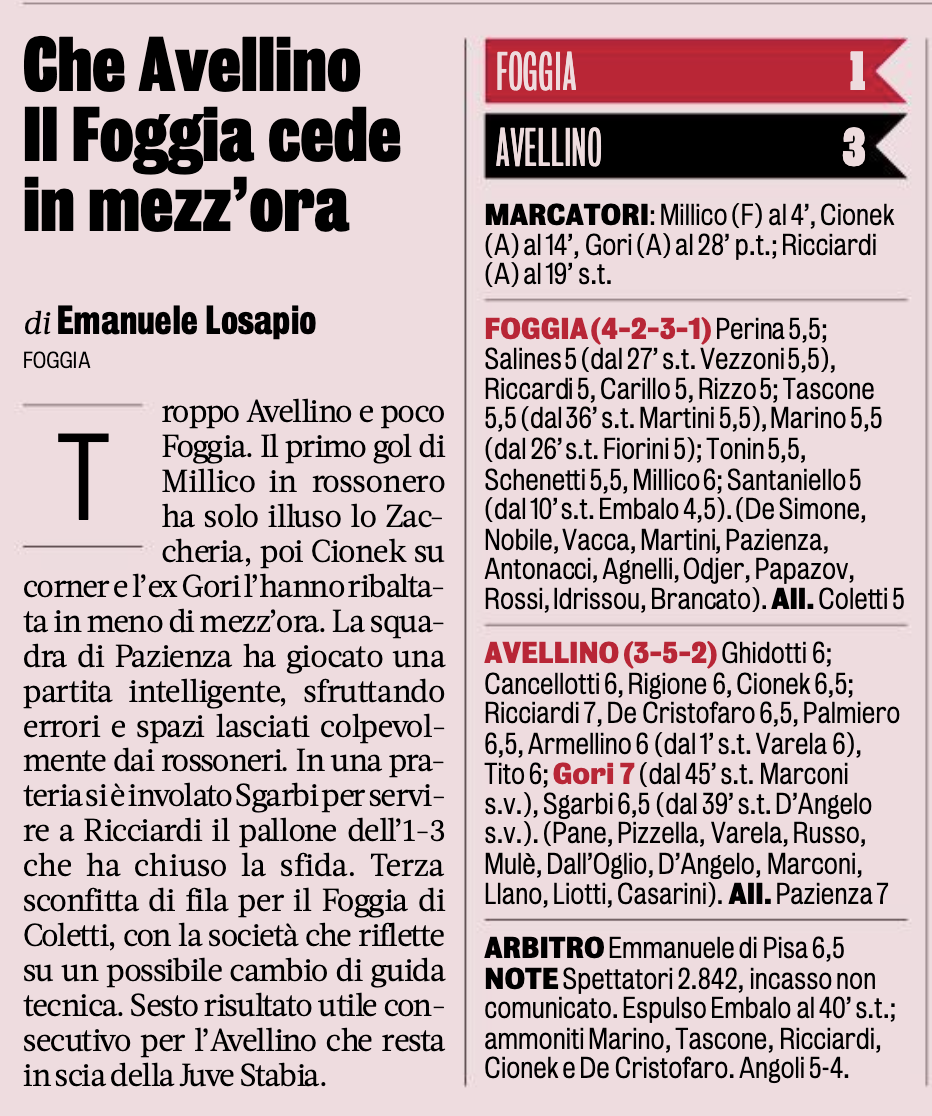 Clicca per ingrandire l'articolo Clicca per ingrandire l'articolo