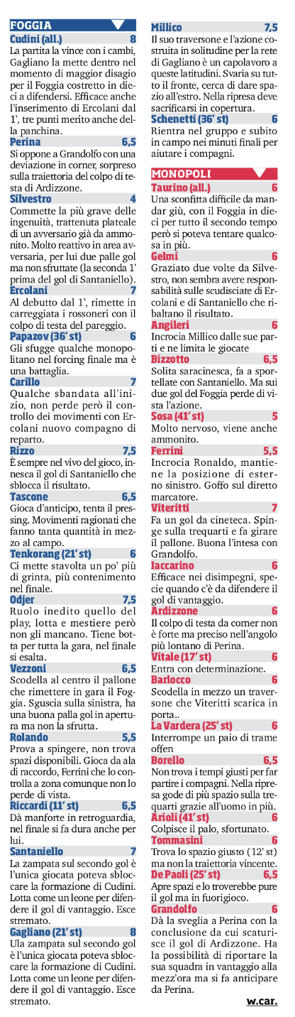 Clicca per ingrandire l'articolo Clicca per ingrandire l'articolo