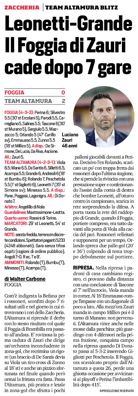 Clicca per ingrandire l'articolo Clicca per ingrandire l'articolo