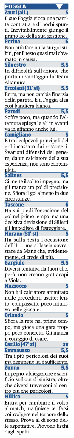 Clicca per ingrandire l'articolo Clicca per ingrandire l'articolo