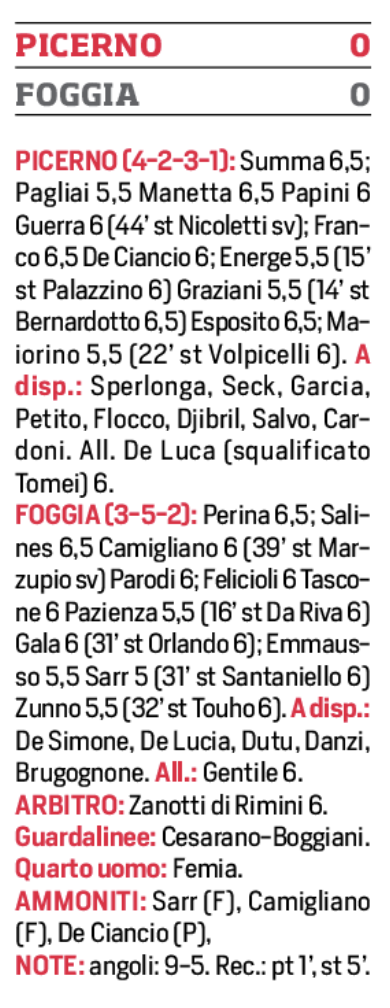 Clicca per ingrandire l'articolo Clicca per ingrandire l'articolo